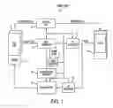 Fig. 02 - Integrated fuel cell controller for devices