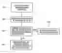 Fig. 01 - Method and apparatus for releasing a vehicle for a user