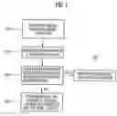 Fig. 02 - Method and apparatus for releasing a vehicle for a user