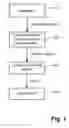 Fig. 02 - Method of rendering graphical objects