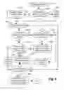 Fig. 11 - Method of rendering graphical objects
