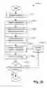 Fig. 12 - Method of rendering graphical objects
