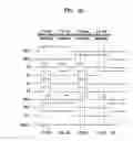 Fig. 09 - Method and circuit for performing correlated double sub-sampling (CDSS) of pixels in an active pixel sensor (APS) array
