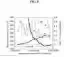 Fig. 09 - Device, system and method for measuring the dilaton particle