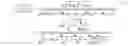 Fig. 22 - Entangled photon fourier transform spectroscopy
