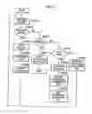 Fig. 06 - Information processing apparatus and method utilizing print previews, and computer-readable storage medium