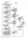 Fig. 07 - Information processing apparatus and method utilizing print previews, and computer-readable storage medium