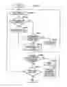 Fig. 08 - Information processing apparatus and method utilizing print previews, and computer-readable storage medium
