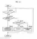 Fig. 16 - Information processing apparatus and method utilizing print previews, and computer-readable storage medium