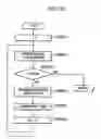 Fig. 23 - Information processing apparatus and method utilizing print previews, and computer-readable storage medium