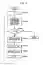 Fig. 25 - Information processing apparatus and method utilizing print previews, and computer-readable storage medium