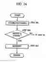 Fig. 27 - Information processing apparatus and method utilizing print previews, and computer-readable storage medium
