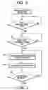 Fig. 10 - Sheet supplying apparatus