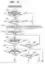 Fig. 11 - Sheet supplying apparatus