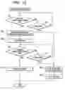 Fig. 14 - Sheet supplying apparatus