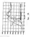Fig. 10 - Write current waveform asymmetry compensation