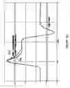 Fig. 11 - Write current waveform asymmetry compensation