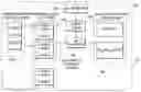 Fig. 01 - Scheduling for non-real-time services in orthogonal frequency division multiplex (OFDM) systems