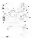 Fig. 02 - Service provisioning system