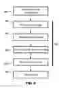 Fig. 06 - Human skin tone detection in YCbCr space