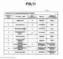 Fig. 09 - Information processor
