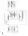 Fig. 02 - Attractive facial image determining system