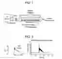 Fig. 02 - Formulations decreasing particle exhalation