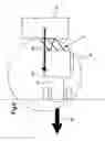 Fig. 09 - Device for coupling two units to each other