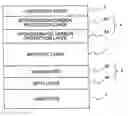 Fig. 01 - Magnetic recording medium with multi-portion carbon-based protection layer, and apparatus thereof