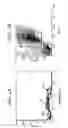 Fig. 02 - Tat-based immunomodulatory compositions and methods for their discovery and use