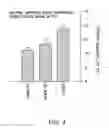 Fig. 07 - Methods for detecting Corpuscles of Stannius protein stanniocalcin