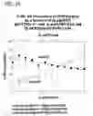 Fig. 11 - Recombinant DNA processes using a dNTP mixture containing modified nucleotides