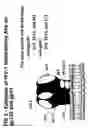 Fig. 06 - Peptides that bind to broadly neutralizing anti-HIV antibody-structure of 4E10 Fab fragment complex. uses thereof, compositions therefrom