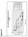 Fig. 45 - Peptides that bind to broadly neutralizing anti-HIV antibody-structure of 4E10 Fab fragment complex. uses thereof, compositions therefrom