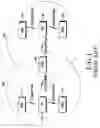 Fig. 02 - System and method for performing network re-entry upon handover of mobile subscriber station in a broadband wireless access communication system