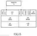 Fig. 07 - System and method for performing network re-entry upon handover of mobile subscriber station in a broadband wireless access communication system