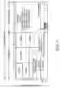 Fig. 08 - System and method for performing network re-entry upon handover of mobile subscriber station in a broadband wireless access communication system