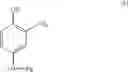 Fig. 03 - Inhibitor of monoamine uptake