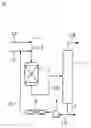 Fig. 02 - Process for producing (meth) acrylic esters