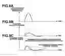 Fig. 07 - Steering ratio control system of vehicle