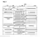 Fig. 08 - Worker management system, worker management apparatus and worker management method