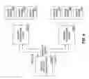 Fig. 05 - Consolidated purchasing system for search term auctions