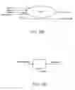 Fig. 167 - Integrated circuit having random clock or random delay