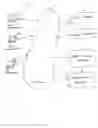 Fig. 02 - Auditing secret key cryptographic operations
