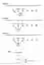 Fig. 04 - Decoding unit and preprocessing unit implemented according to low density parity check code system
