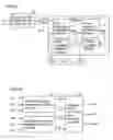 Fig. 10 - Decoding unit and preprocessing unit implemented according to low density parity check code system
