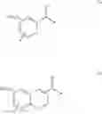 Fig. 03 - Use of polyelectrolytes in the production of leather