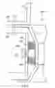 Fig. 07 - Methods for manufacturing flow meter insert
