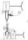 Fig. 11 - Methods, devices and formulations for targeted endobronchial therapy