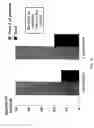 Fig. 13 - Methods, devices and formulations for targeted endobronchial therapy
